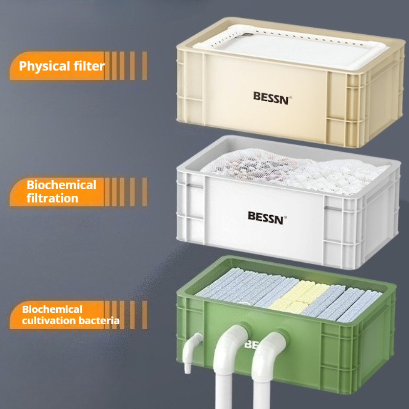 Caixa de filtro de circulação  - Pet Supplies Fish avaliação e preço