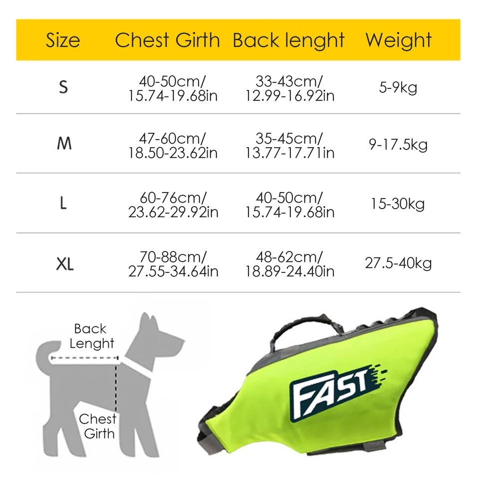 Colete Salva-Vidas para Cães:  - Dog Life Jacket avaliação e preço